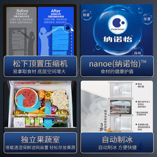 【年底大促  特价机】松下435升多门自动制冰 智能WIFI NR-EE43TXB-A 深海蓝 商品图3