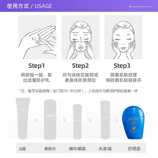 日本资生堂蓝胖子新艳阳夏臻水动力防晒乳霜150ml超强防护力SPF50 大‮量容‬家庭装‼️ 商品图14