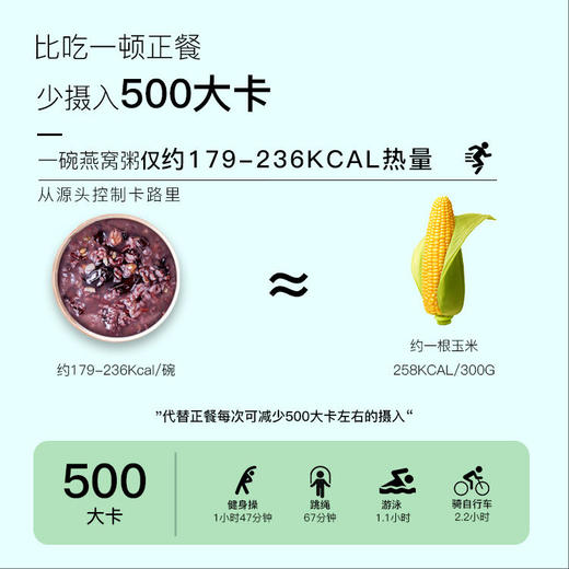 燕春语 元气燕窝粥 100%印尼进口燕窝 0香精0增稠剂0防腐剂 252g*6碗 [福利品] 商品图1