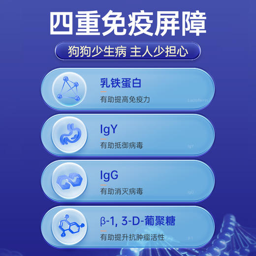 【U+系列】MAG乳铁蛋白营养膏-有助猫咪狗狗增强免疫力幼猫幼犬哺乳孕期补充营养 商品图5