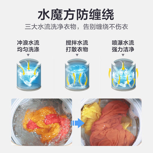 小天鹅洗衣全自动家用波轮水魔方10KG智能家电 TB100VT85WACLY 商品图2