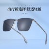 普莱斯太阳镜PS20067 潮流大框型男酷飒开场 不锈钢+板材 三色可选 商品缩略图1