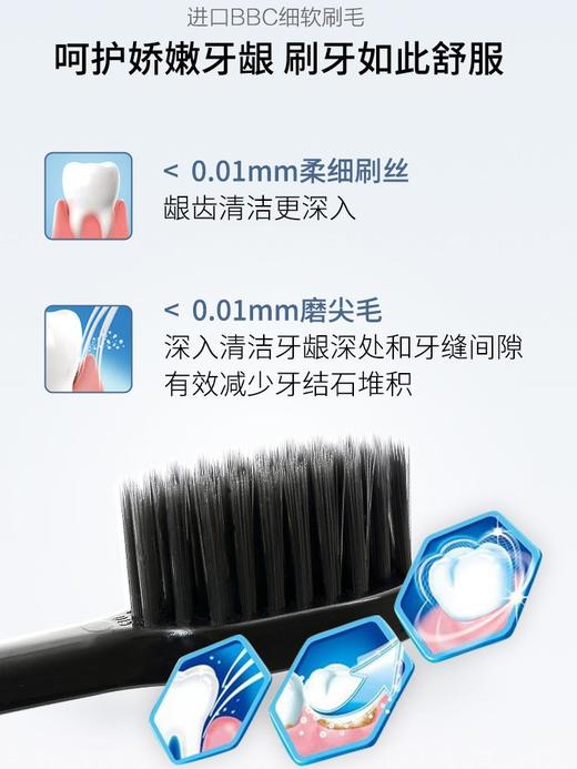 舒客炭丝能量牙刷超值4支装-1089 商品图3