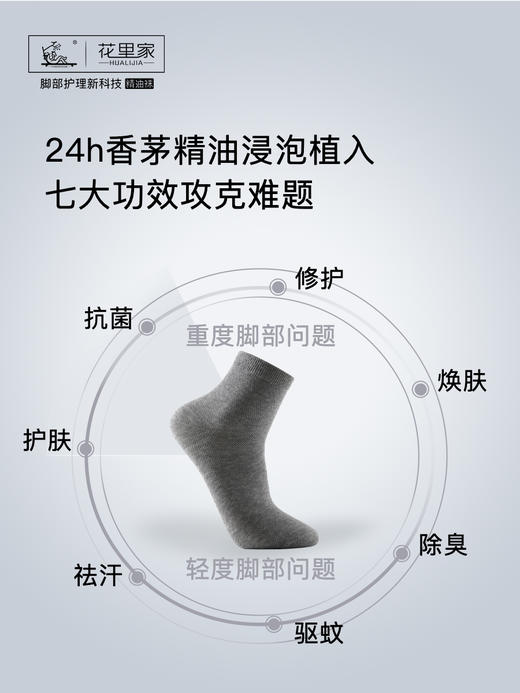 【店选】防臭吸汗去味精油袜（四季袜）5只装（点击规格选颜色款式） 商品图2