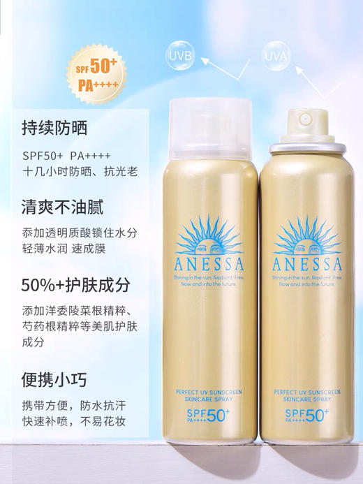 【海关保税直发】ANESSA-新款安耐晒防晒喷雾60g-会员5折 商品图0