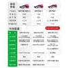 ADIDAS/阿迪达斯猎鹰 ACCURACY+高端AG短钉成人足球鞋男HQ0954 商品缩略图1