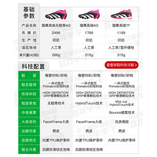 ADIDAS/阿迪达斯猎鹰 ACCURACY+高端AG短钉成人足球鞋男HQ0954 商品图1