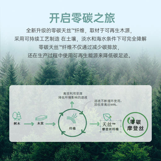 雅芳婷60S零碳摩登丝素色纯色系列连芯扣床上四件套被套枕套床笠四件套MC3923 商品图2