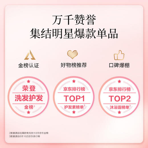 阿道夫精油香氛5感洗沐护套装1260ml (祛屑洗发水420ml+沐浴露420ml+护发素420ml) 商品图2