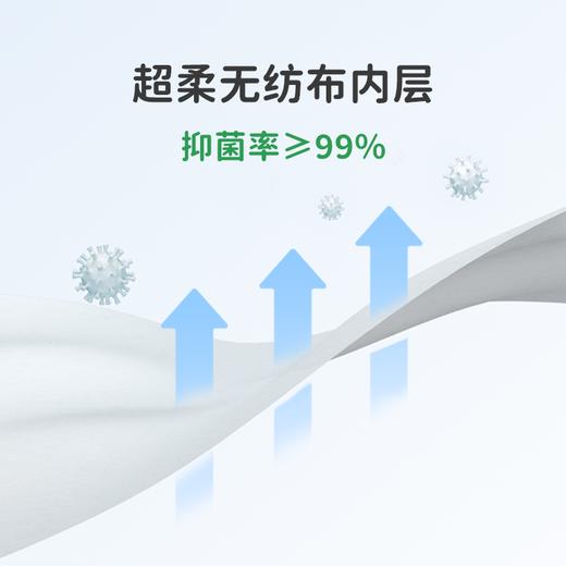 绿鼻子儿童3d立体真人奥特曼柳叶口罩一次性透气专用防护ip联名 商品图3