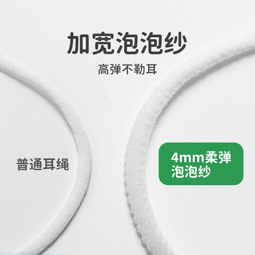 绿鼻子儿童口罩0-3岁6月婴幼儿专用口耳罩一次性小孩女宝宝防护罩 商品图1