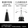 日本Pilot百乐V5中性笔可换墨囊墨胆签字针管笔黑色考试刷题BXC-V5  0.5直液式走珠笔黑红蓝1支 商品缩略图4