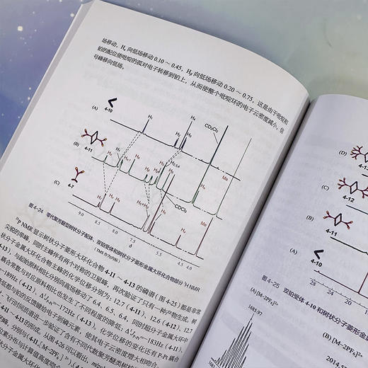 环境敏感型聚芳醚树状分子凝胶 商品图6