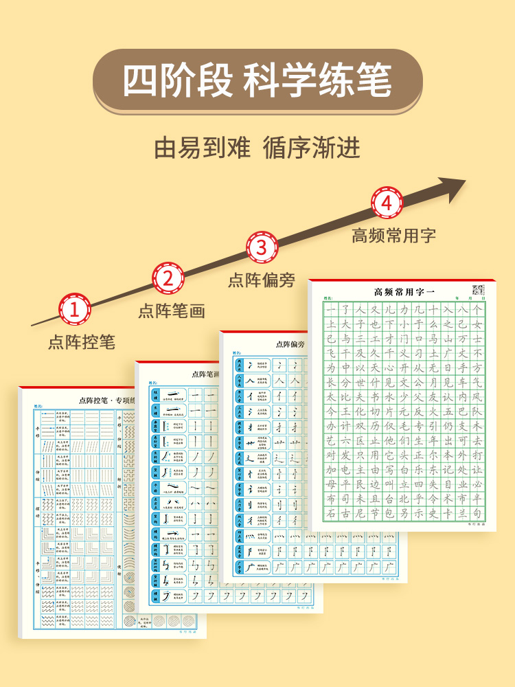 小学生楷书全套入门基础训练笔画笔顺偏旁部首点阵控笔练字帖成人女生字体漂亮钢笔临摹硬笔书法高频常用练字本