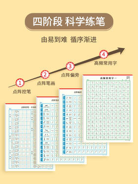 小学生楷书全套入门基础训练笔画笔顺偏旁部首点阵控笔练字帖成人女生字体漂亮钢笔临摹硬笔书法高频常用练字本