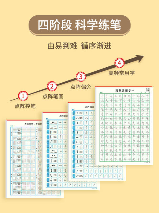 小学生楷书全套入门基础训练笔画笔顺偏旁部首点阵控笔练字帖成人女生字体漂亮钢笔临摹硬笔书法高频常用练字本 商品图0
