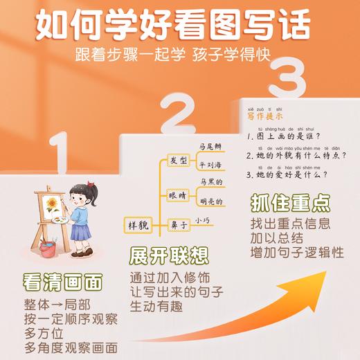 【斗半匠】看图写话思维导图 素材积累专项训练 商品图3