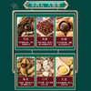 广东药科大学联合出品艾脐贴 商品缩略图2
