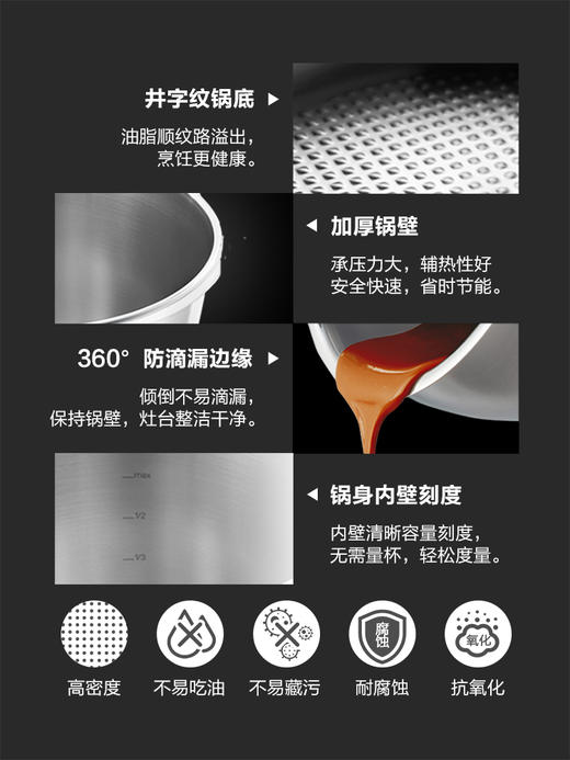 德国菲仕乐fissler皇家璀璨高速快锅压力锅高压锅燃气电磁炉家用 商品图4