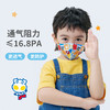 绿鼻子奥特曼婴儿口罩0-3岁儿童专用防护幼儿小宝宝3d立体口耳罩 商品缩略图2