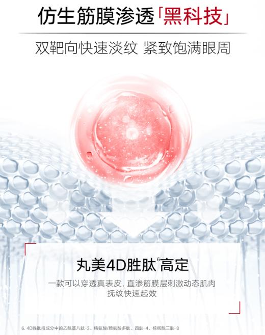 【多款可选】眼膜大合集 商品图8