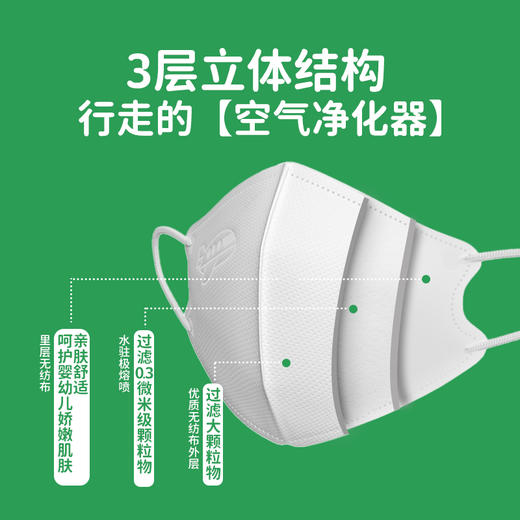 【69元任选4件】绿鼻子儿童口罩0-6月3岁婴儿小宝宝一次性防护罩专用3d立体口耳罩 商品图2