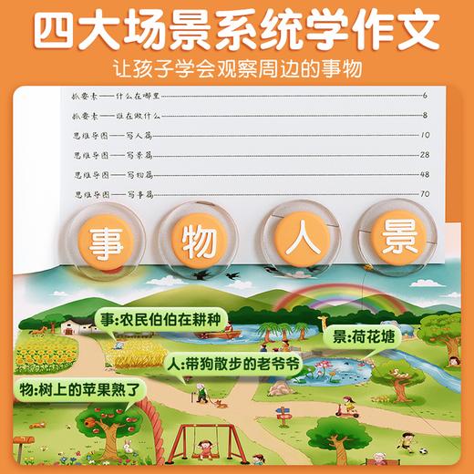 【斗半匠】看图写话思维导图 素材积累专项训练 商品图2