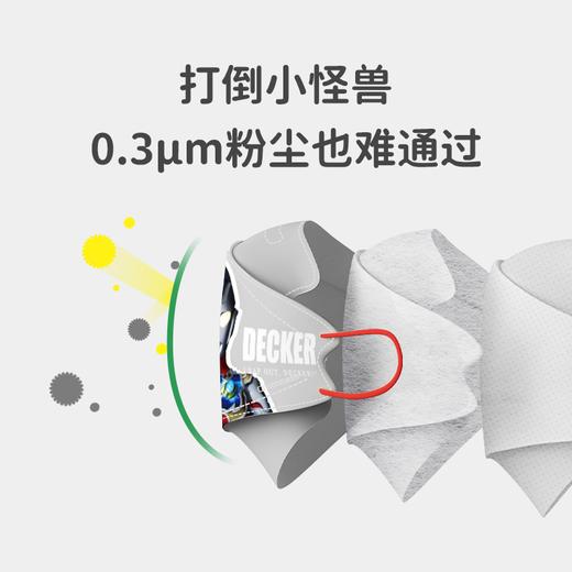 绿鼻子儿童3d立体真人奥特曼柳叶口罩一次性透气专用防护ip联名 商品图1