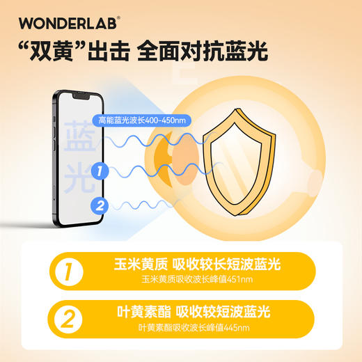 WonderLab专利叶黄素保护眼睛成人儿童夹心软糖60颗 商品图1