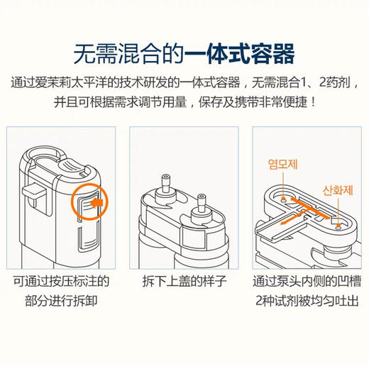 【天然老牌 自己在家轻松染】爱茉莉盖白发泡沫染发剂  多色可选 商品图2