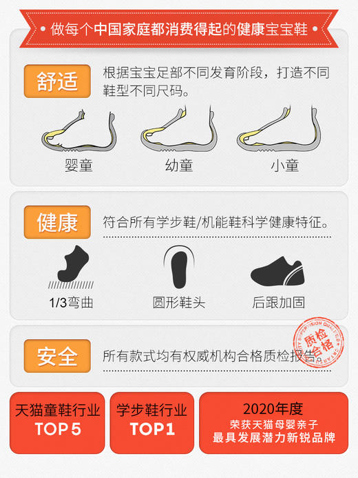 卡特兔喵喵鞋宝宝学步鞋2025秋季小白鞋网眼透气幼儿园室内鞋 商品图4