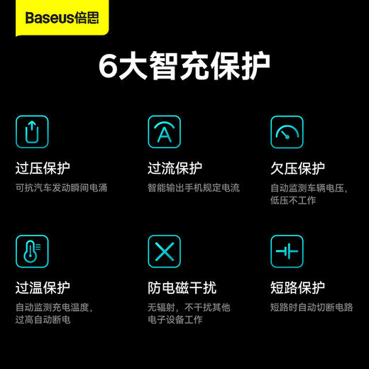 倍思 金点子PRO 双快充车载充电器C+C 40W 商品图4