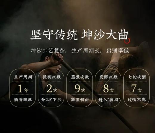 【珍酒】珍三十 500ml*4-酱香型53度 商品图7