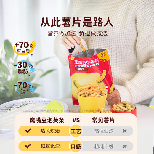 原豆复兴 · 鹰嘴豆泡芙条 45g*3袋（买3袋赠随机口味2袋） 商品图4