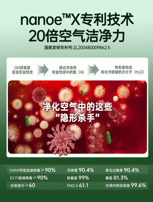 松下（Panasonic）新一级能效空调 20倍纳诺怡除菌自清洁壁挂式挂机强速冷暖醇风系列 【大1匹】J9KR10/J13KR10 商品图1
