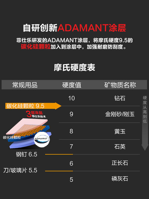 德国菲仕乐小金刚煎锅平底锅不粘锅家用煎饼锅油炸牛排汉堡煎蛋锅 商品图1