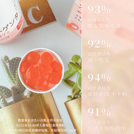 【99元3盒】日本冷たい白肌 蔓越莓胶原蛋白肽软糖  深海鱼胶原 美颜抗衰 净白淡细纹 锁住青春 60粒/瓶 商品图4