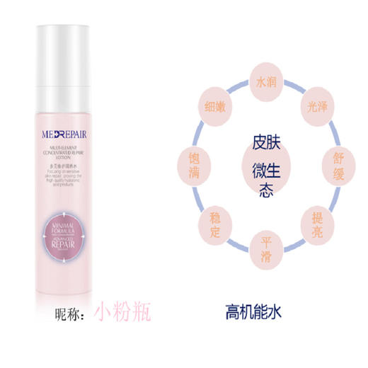 米蓓尔小粉水二裂酵母精华水乳液依克多因滋润多元修护润养水 心选到家 商品图3