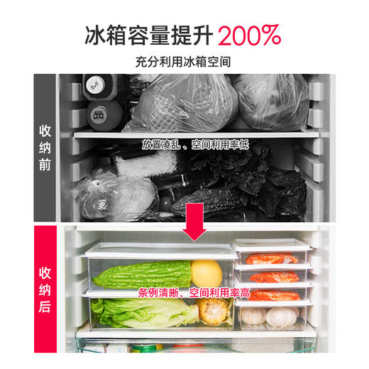 超值6件套！【食品级环保材质】三浦植造食物保鲜收纳盒 有序收纳 高颜值透亮 冰箱分类保存！ 商品图2