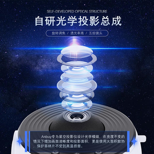 稀玥 银河投影星空灯 星空顶 送12片菲林 星系星光高清星空灯 卧室客厅满天星 氛围灯 升级款 商品图3