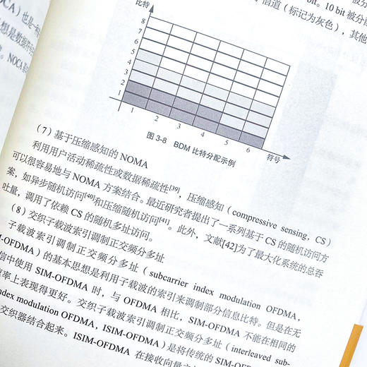6G无线传输技术 商品图4