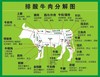 牛排美国澳洲进口安格斯雪花牛排西冷眼肉原切厚切整块新鲜牛肉 商品缩略图7