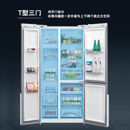 西门子(SIEMENS) 509升对开三门冰箱 灵活嵌入 分类储存大容量 风冷无霜BCD-509W(KA92NE220C)白色 商品图3