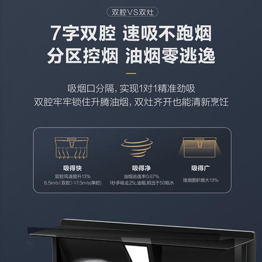 海尔（Haier）集成灶 JJZT-90EJ-DQ1DZKH(12T) 商品图7