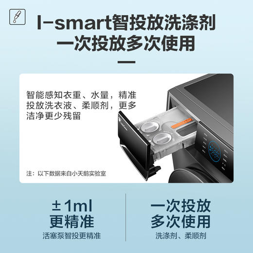 小天鹅洗衣全自动滚筒智能家电10KG洗烘一体 TD100VT828MUIY 商品图3
