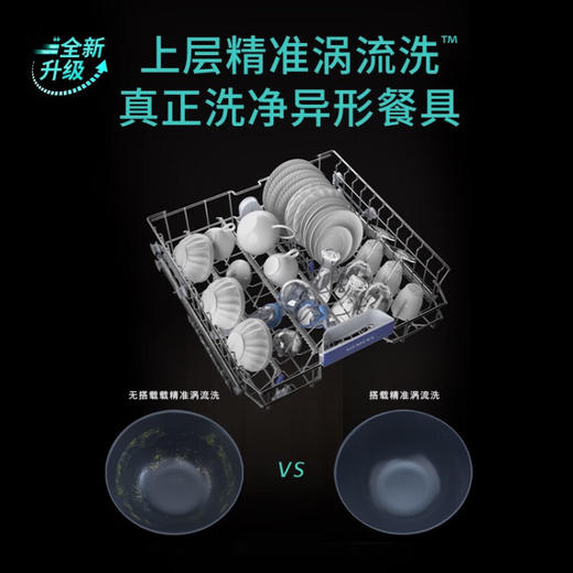 西门子(SIEMENS) 14套独嵌两用全能舱洗碗机 一级水效 精准涡流洗 SJ23HW00KC动态环流烘干 商品图7