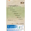 地图上的新时代 商品缩略图3