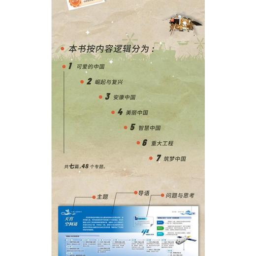 地图上的新时代 商品图3