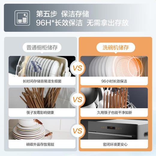 方太洗碗机嵌入式家用 高能气泡洗 11套大容量 全自动 热风烘干高温除菌 一级水效 30min超快洗 NJ01 商品图6