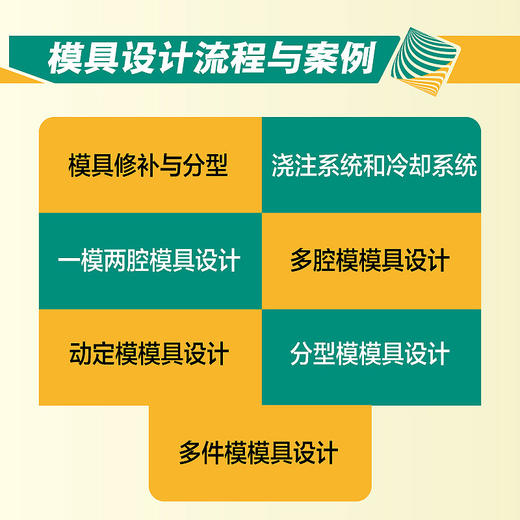 UG NX 中文版模具设计自学速成 ug教程书2022新版入门到精通 ug视频ug案例教程*建模三维设计 商品图3